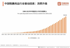http://www.chinatechnewss.com/n/202506/infos042385.html