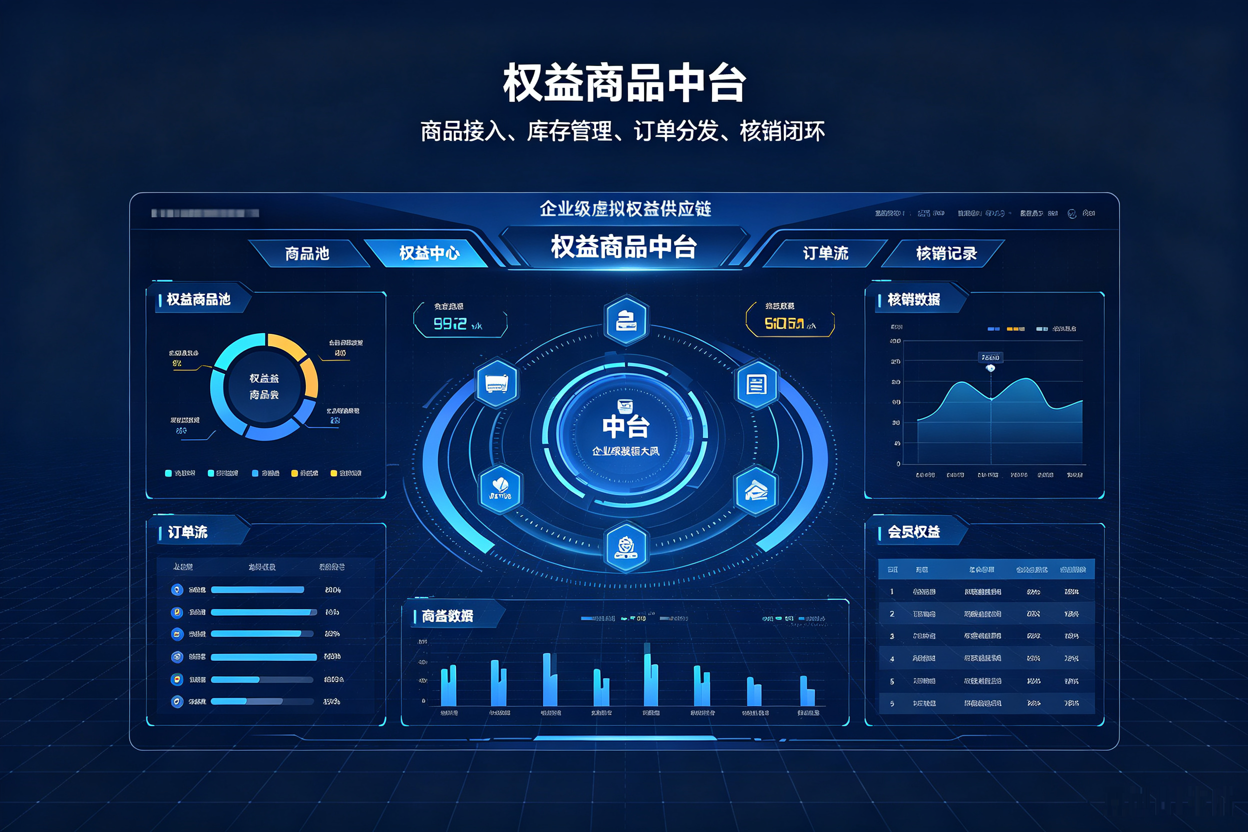 虚拟权益商品图片生成需求 (8).png